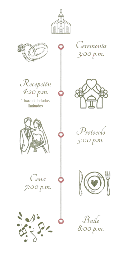 itinerario (1)