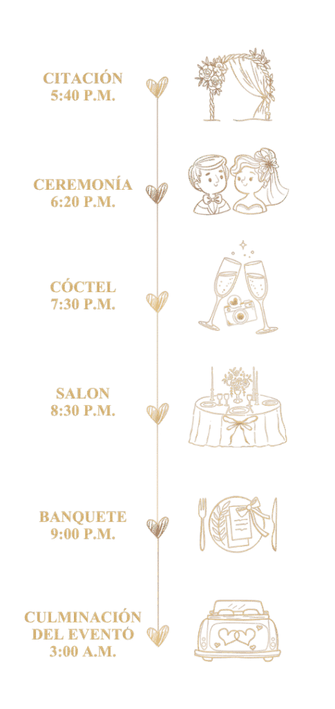 itinerario (3)