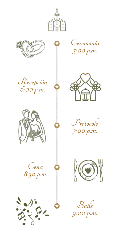 itinerario (4)