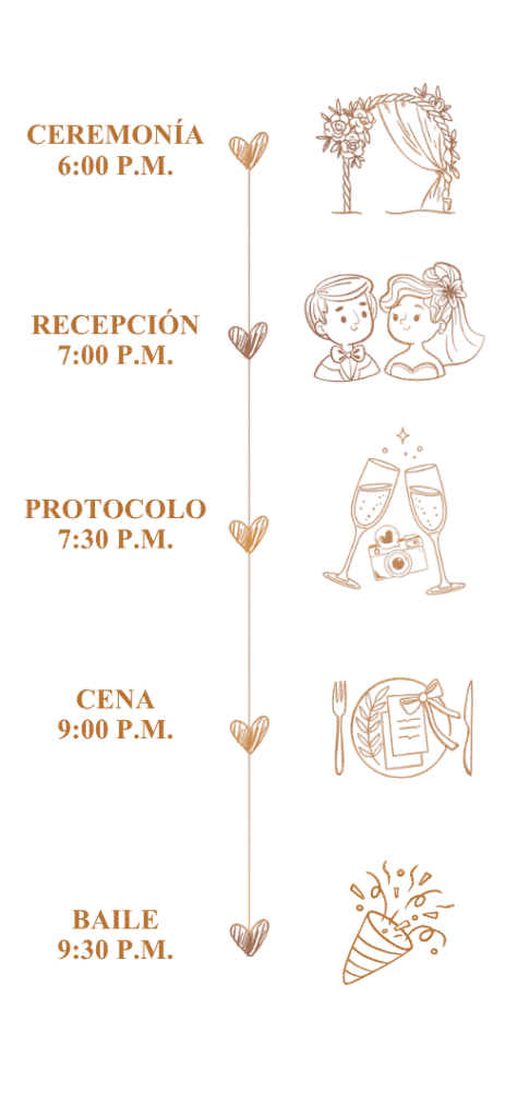 itinerario (6)